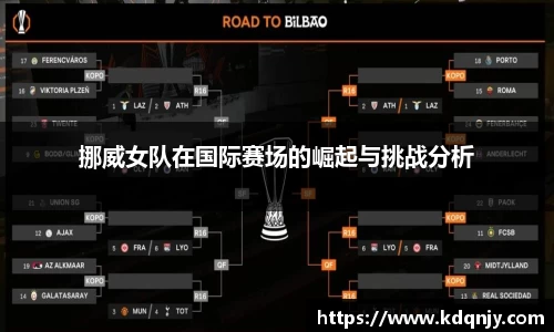挪威女队在国际赛场的崛起与挑战分析